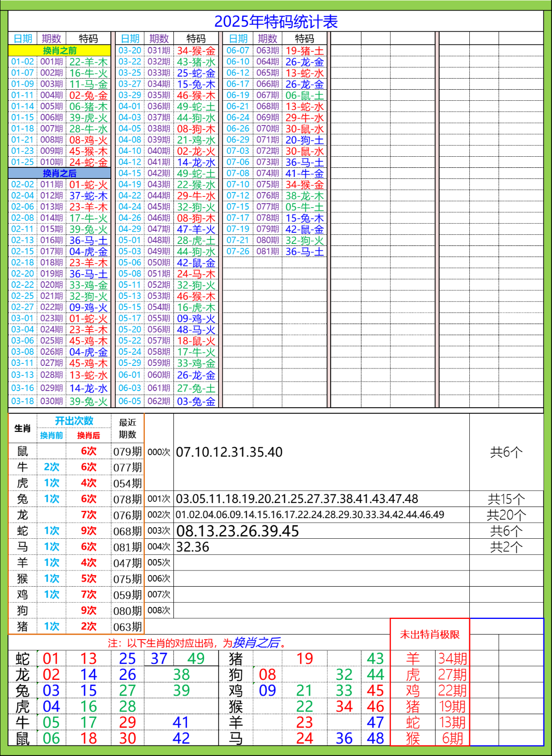 mmexport1753699522876.png
