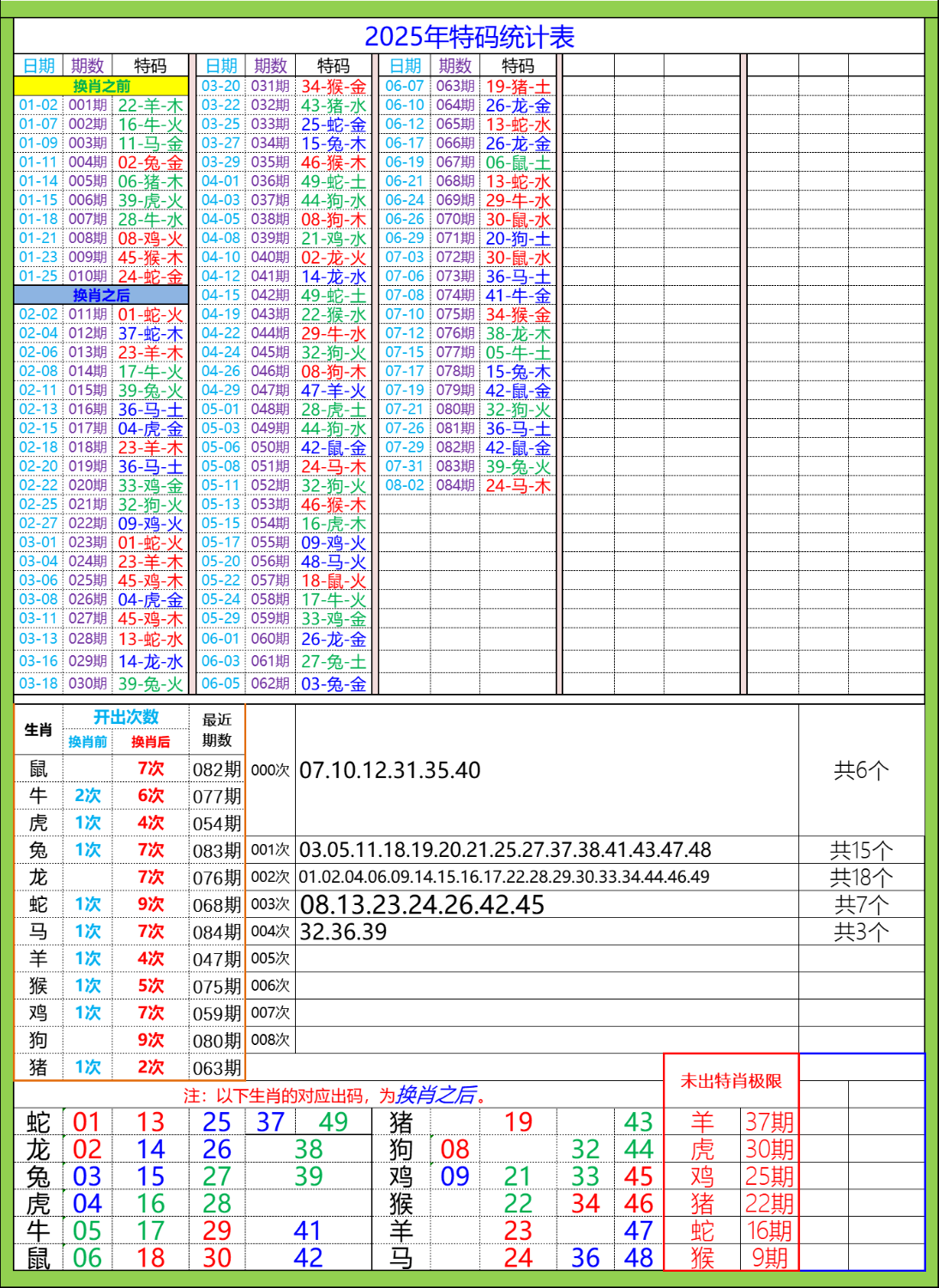 mmexport1754271677092.png