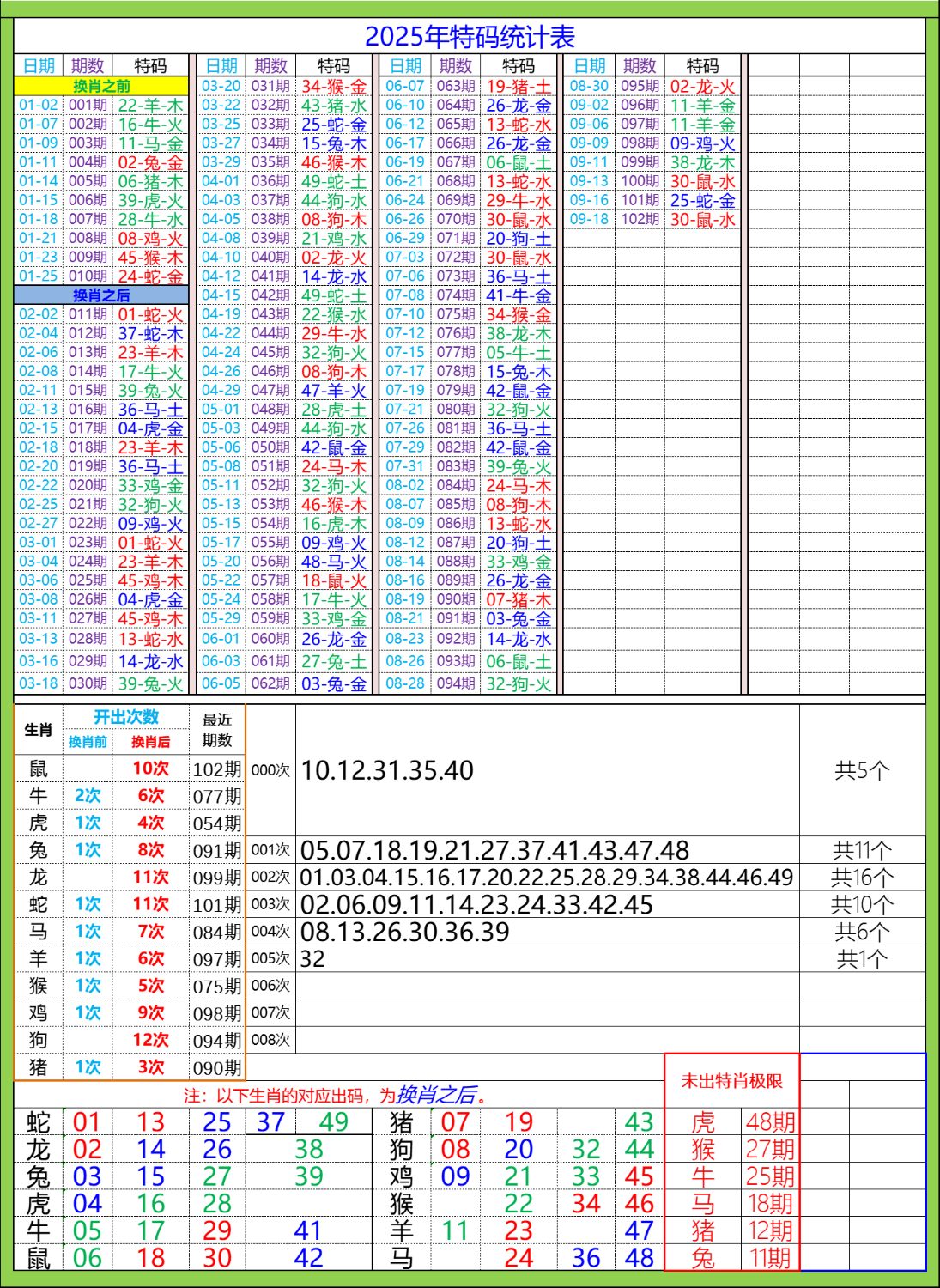 mmexport1758247577179.png